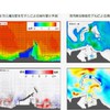 研究者(大学院生・教員等)の集い場【文理不問】