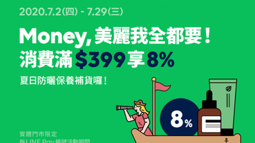 屈臣氏掃LINE Pay Money 享 8%點數回饋