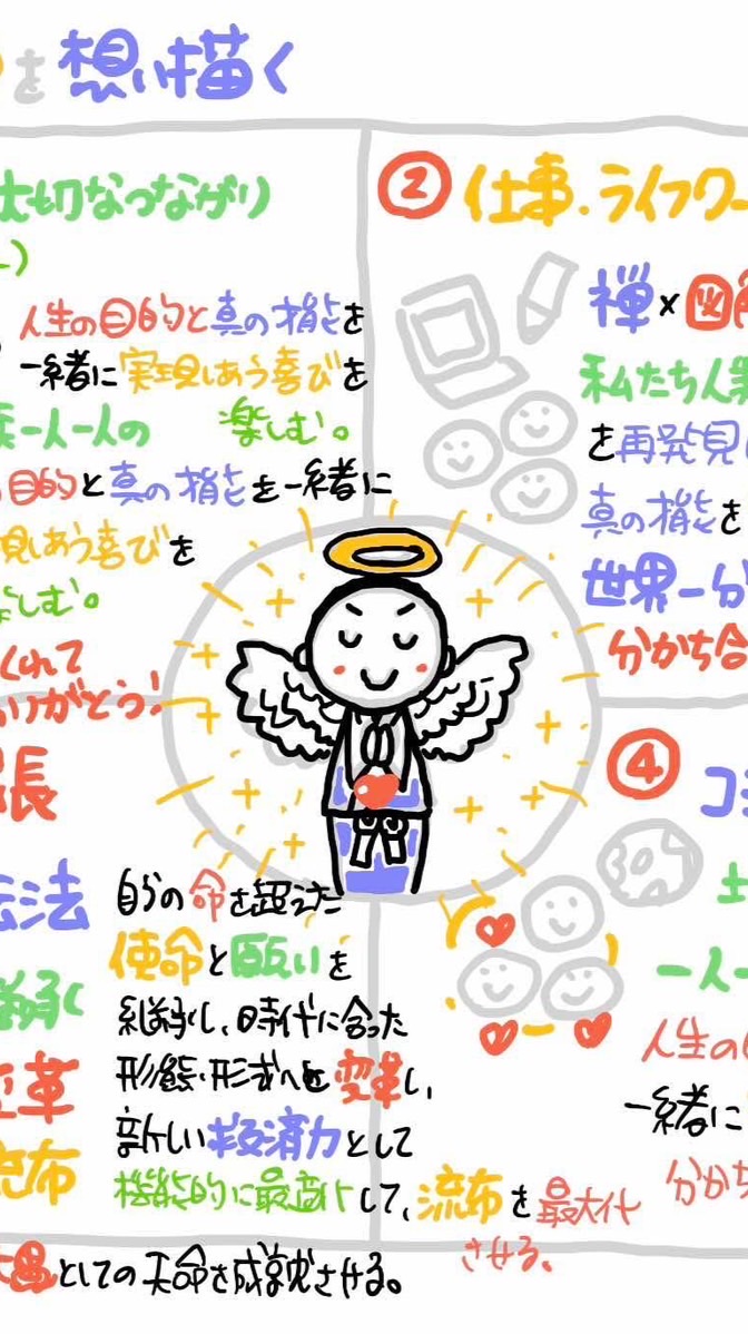 🎨5/19-5/23 図解思考3daysワークショップ