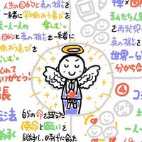 🎨5/19-5/23 図解思考3daysワークショップ