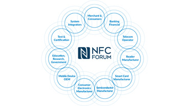 NFC 習得新技能：無線充電 （無誤）
