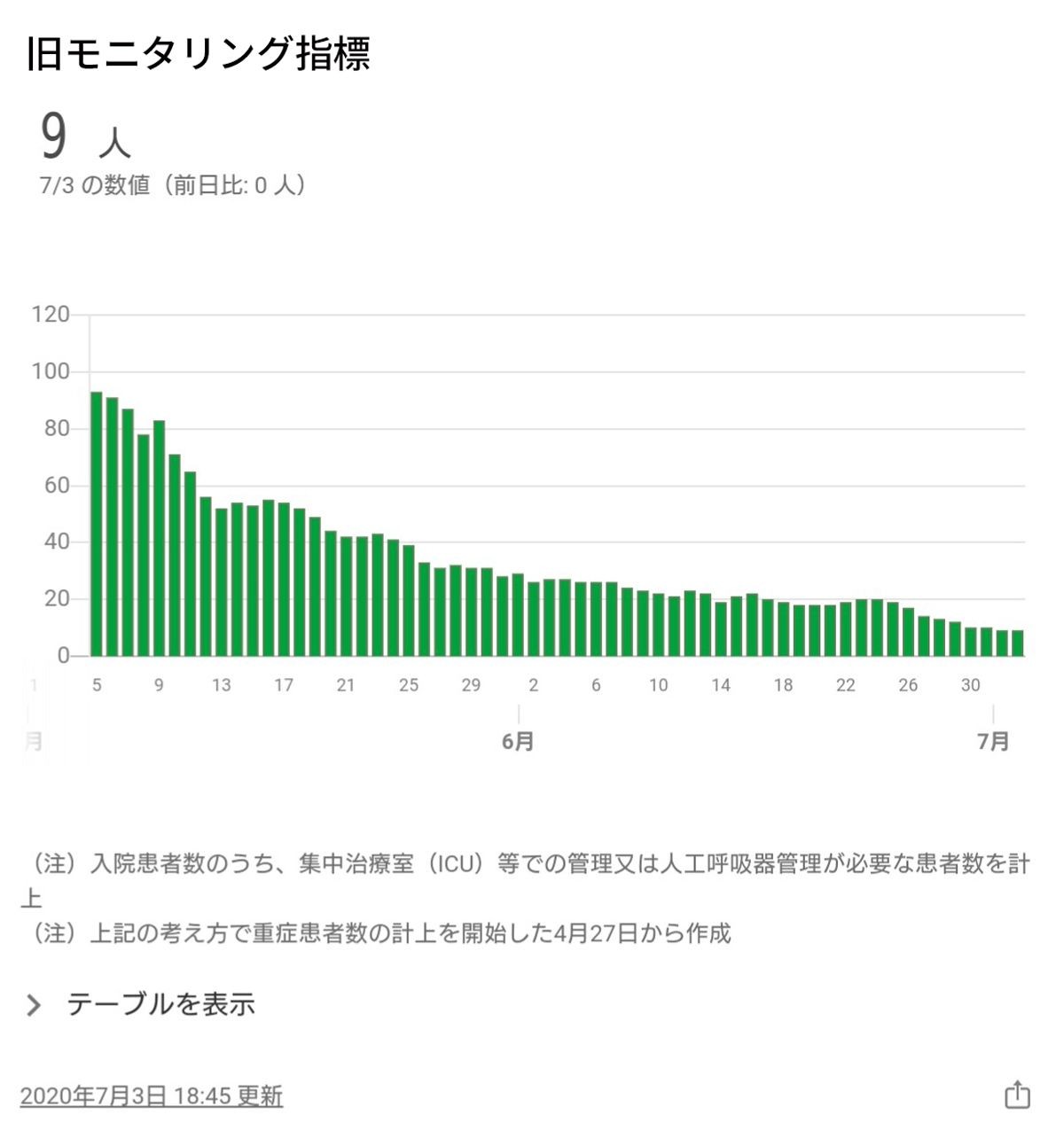 Tbsラジオの名物 76歳の最年長女子アナ はただのいい人じゃない