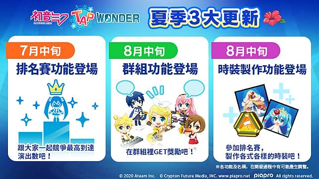 初音未來 Tap Wonder 公開夏季預定的3大更新 期間限定泳裝插畫 新套裝登場 遊戲基地 Line Today