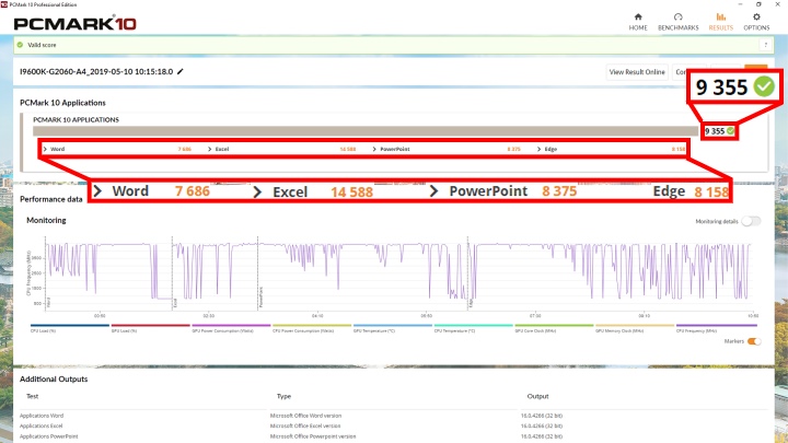 最終成績會列出總分與各項目得分。