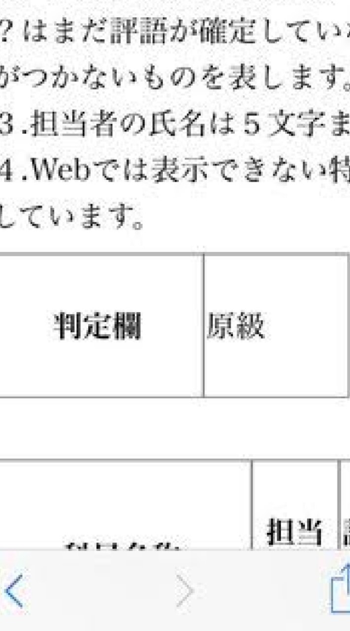 SFC留年&進級座談会のオープンチャット