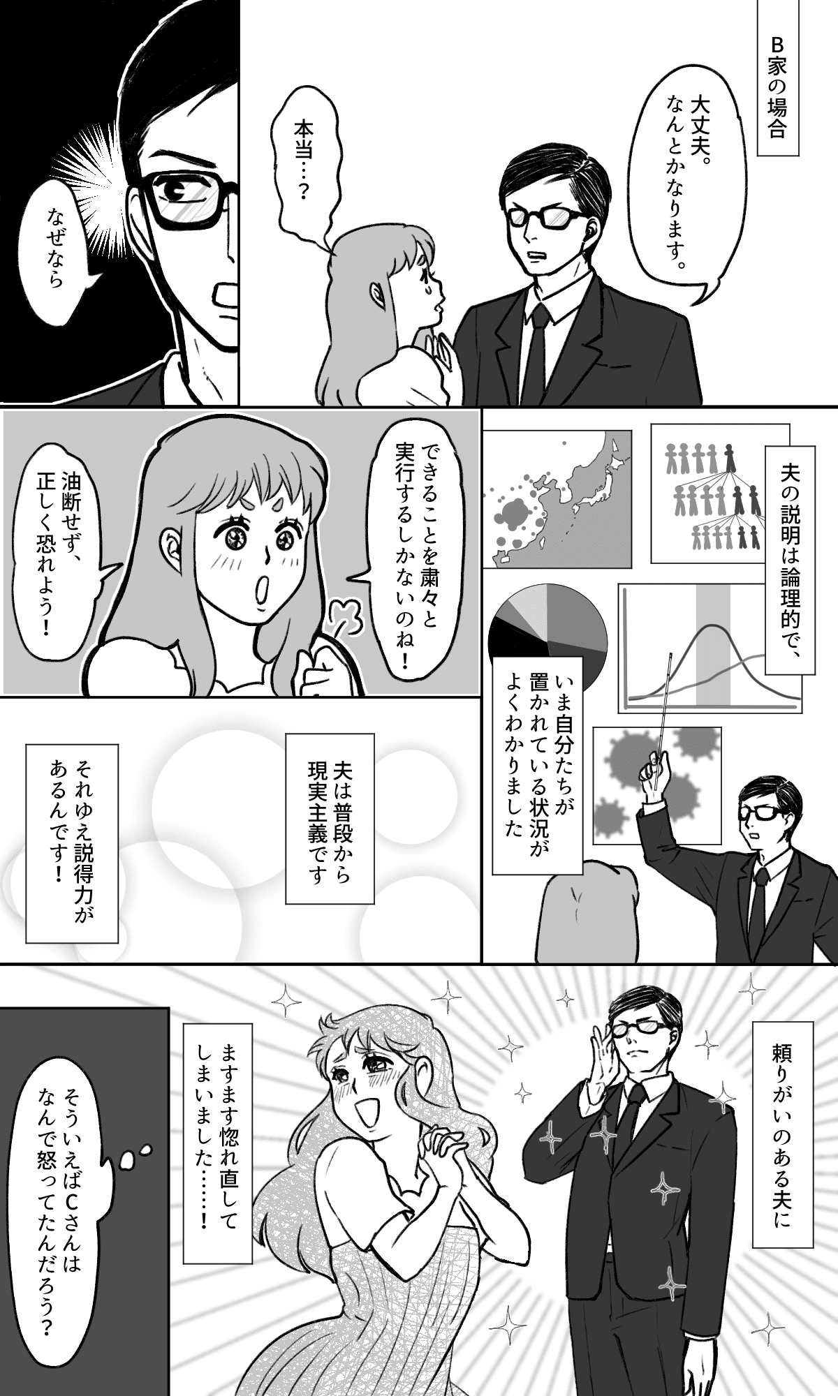 後編 同じ言葉なのに 非常時があぶり出した夫婦の明暗