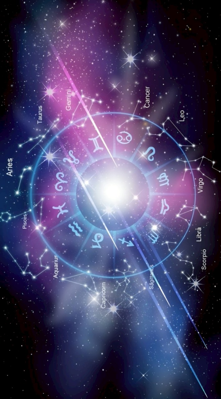 分分合合原來是星座四象啊風水土火