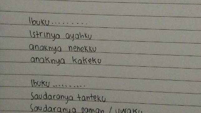 Puisi Ibu Untuk Anak Smp Koleksi Puisi