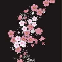 阿依列印各式gk套件自2創(推坑)