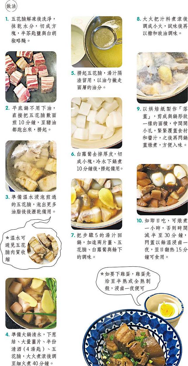 家常便飯 日式豚角煮與東坡肉之別 明報 Line Today