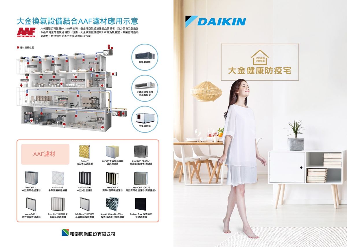 肺炎疫情,covid19,空調設備,Panasonic,大金工業,台灣三洋