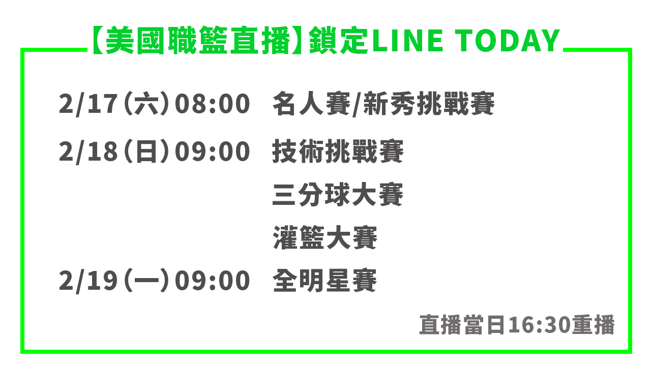 2018 NBA 全明星賽線上直播（賽程時間表、灌籃大賽、三分球大賽 Live 直播）
