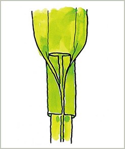 初めてでもわかりやすい 簡単な布ぞうりの作り方