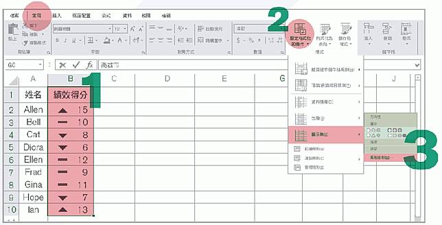 Excel 的 格式化條件 怎麼用 高手分享祕訣 報表這樣做 一看就有重點 經理人月刊 Line Today