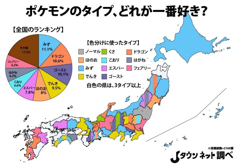 あなたの地元は何タイプ 47都道府県別 好きなポケモンのタイプ Mapがこちら Jタウンネット