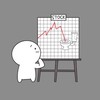 柏柏教授の投資理財討論群