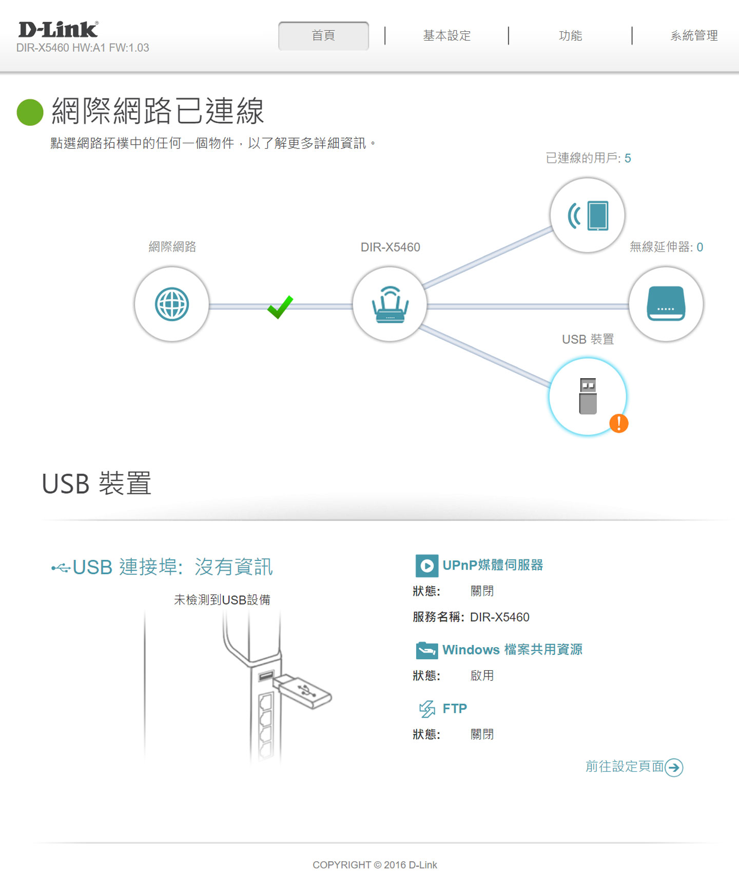 D-Link DIR X5460 Wi-Fi 6 雙頻無線路由器開箱與深度評測：高覆蓋、高傳輸、次世代效能旗艦！