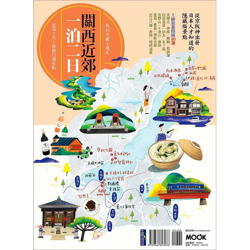 不論是日式風情、美食購物、城市人文，都值得旅人一訪再訪。每次造訪京阪神，總是到大阪不停地買東西吃東西，到京都看神社看佛寺，玩了幾次下來，會不會想問：除了這些，到京阪神還能再玩什麼呢？其實，再訪京阪神時