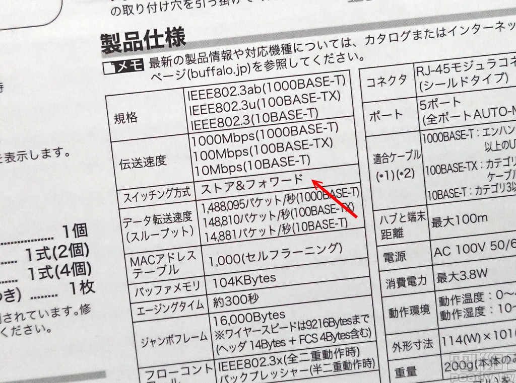 switch store and forward 消費級家用或是入門企業級產品，網路交換器所採用的交換方式均為 Store and Forward