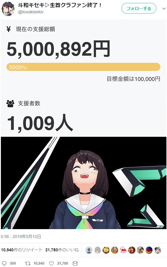 500萬
