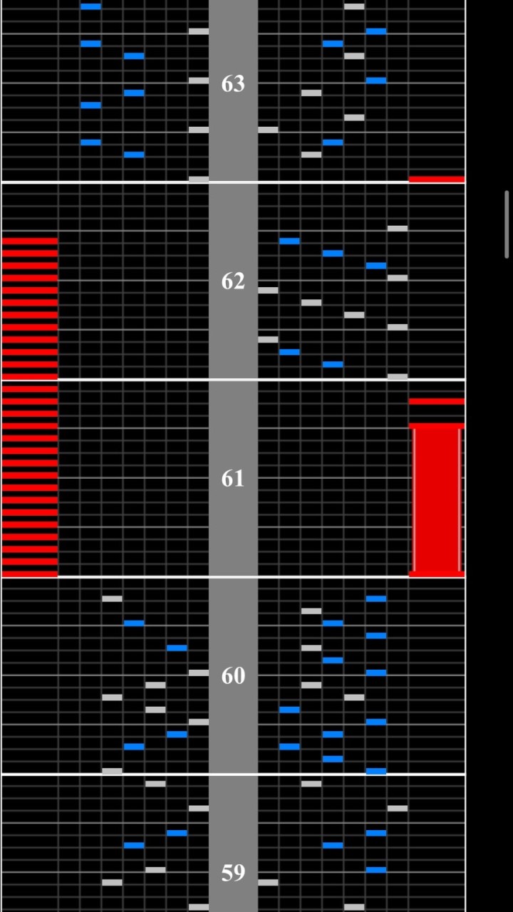 OpenChat DPオプション大論争