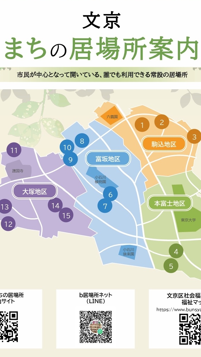 b居場所ネット