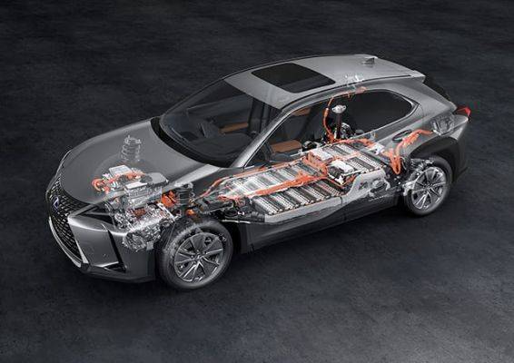 Ini Teknologi Pintar di Mobil Listrik Lexus UX 300e