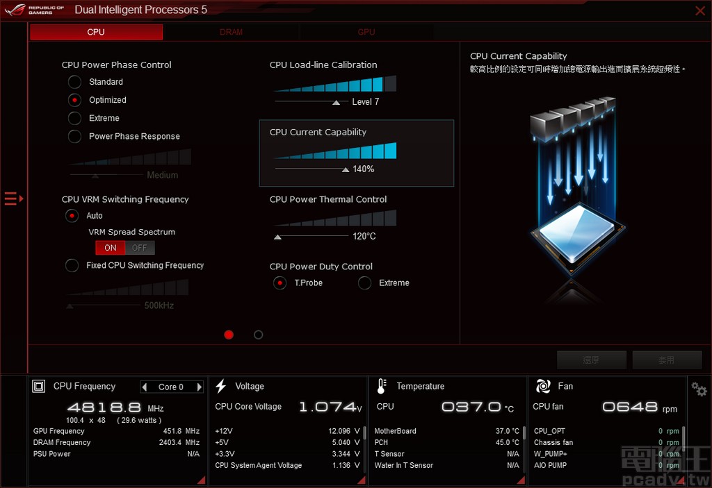 Digi+ Power Control 用以供電控制晶片的多項功能與調整選項