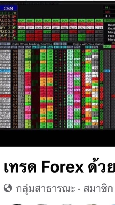 เทรด forex ด้วย ai dashboard