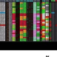เทรด forex ด้วย ai dashboard