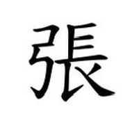 張家聊天群