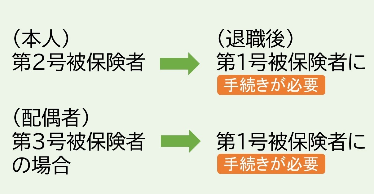 料理のさしすせそ の意味は 順番に理由はある