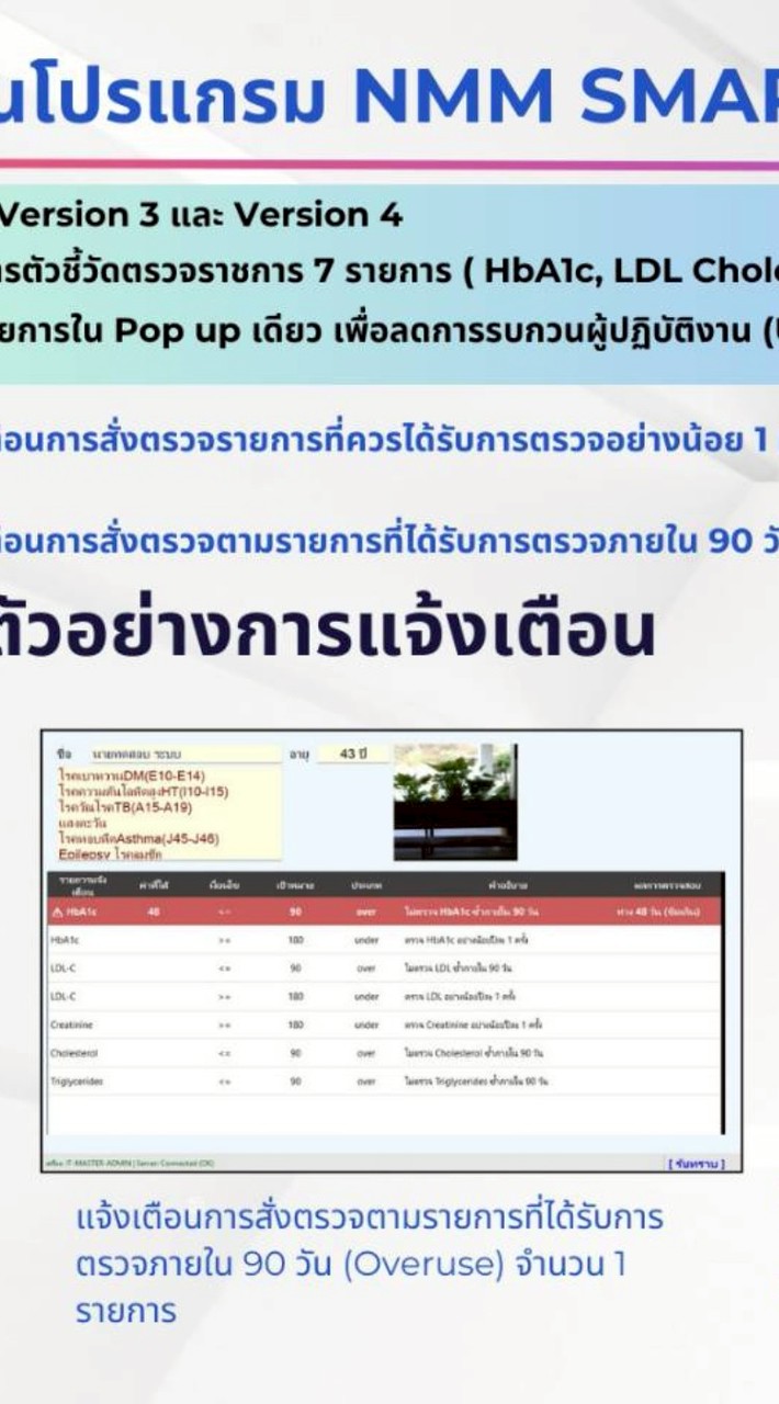 NMM Smart System