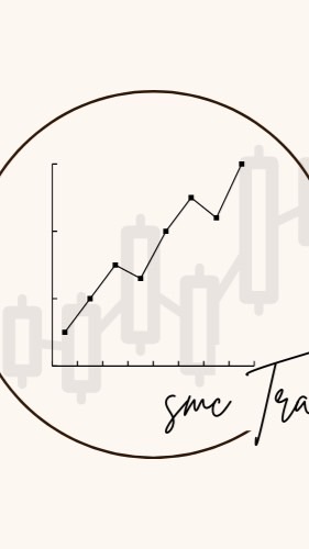 Lazy Signals V.I.P