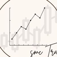 Lazy Signals V.I.P