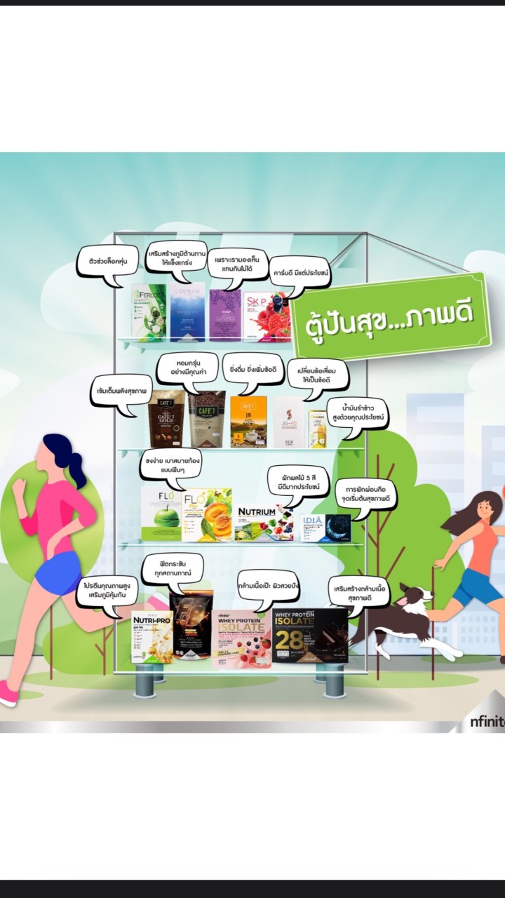 iCare สุขภาพ ลดไขมันลดน้ำหนัก หุ่นดีซิกแพค อ้วนผอม