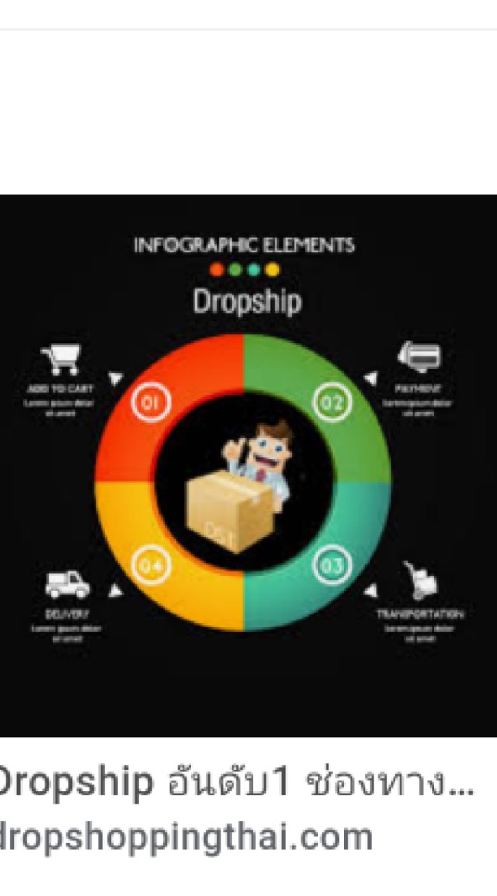 🌤️Droprich แอพพลิเคชั่น น้องใหม่ไทยทำเอง🇹🇭