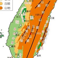 國內暑期走讀營隊