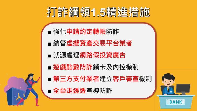 組打詐國家隊 政院跨部會提行動綱領1 5版 中央廣播電臺 Line Today