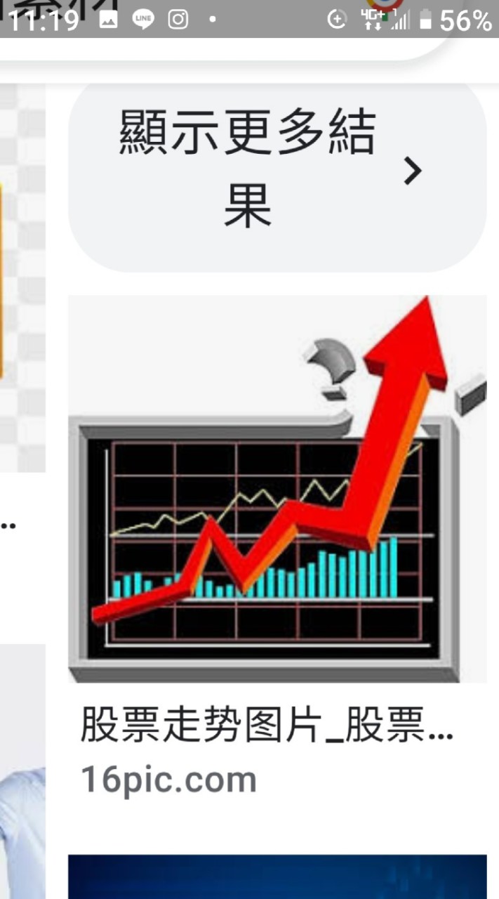 股票技術分析知識換成錢