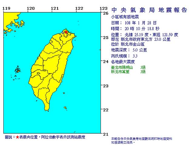 1/28地震