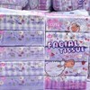 โกดังขายส่ง ของนำเข้าจากจีน by Manita’s