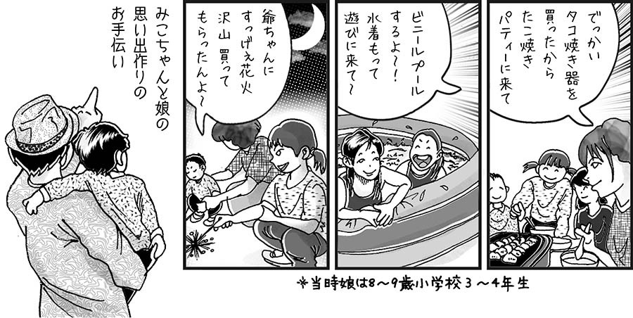 ピンクとブルーの錠剤a45