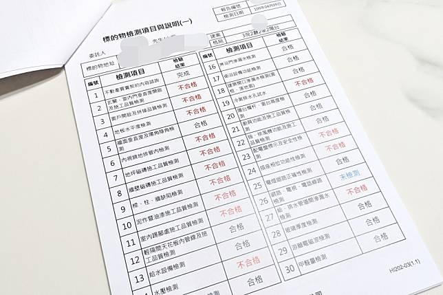 信義房屋疑聯手投資客坑殺小市民？多花 300 萬竟買到重大瑕疵的漏水屋