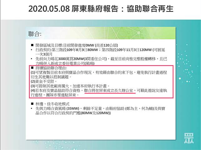 <p><span>2020年5月6日潘孟安與洪傳獻在台北市中山區飲酒作樂後，2020年5月8日屏東縣政府的報告中就載明要協助聯合再生。<span style=