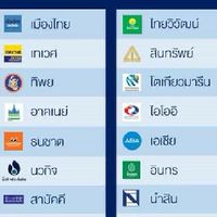 อุบัติเหตุ เพียง  200 บาท สร้างอาชีพ เพิ่มรายได้ไร้ขีดจำกัด