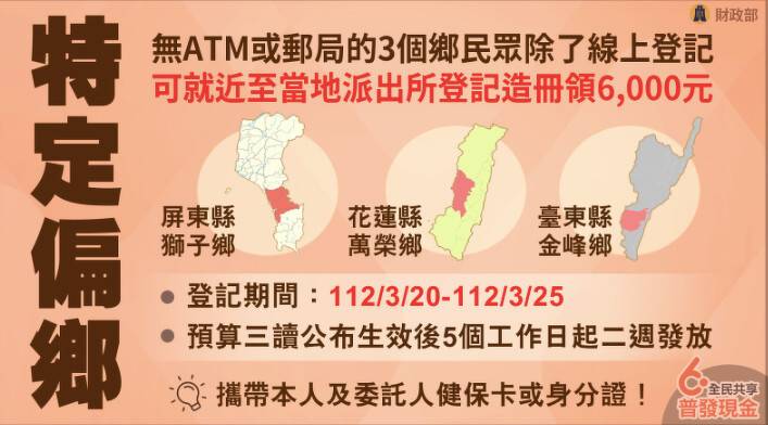 圖片來源/財政部