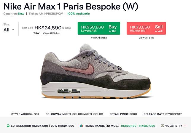 air max 1 paris bespoke