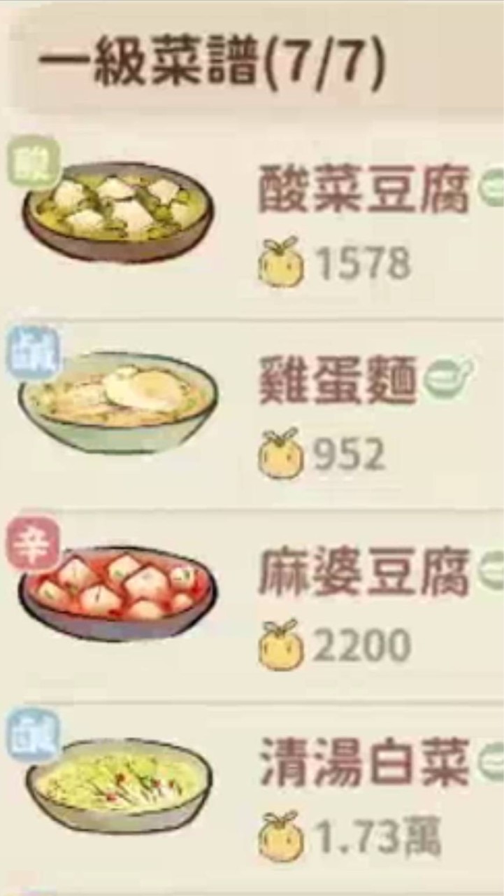 餐車王