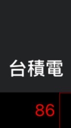 豪想當股神